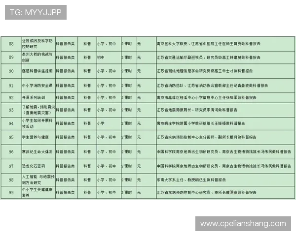 南京极限运动队以61分稳居联赛积分榜首位展现强大实力